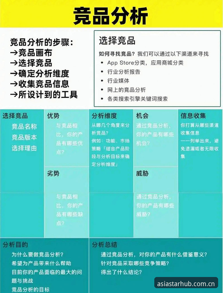 亚星平台网址 vs 竞品入口：技术评测员眼中的选择与对比分析