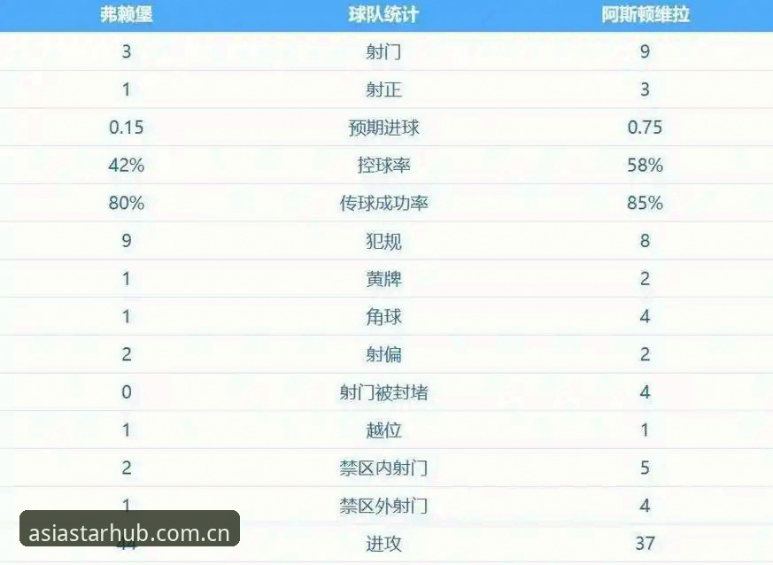 亚星手机版 欧联杯决赛最新动态:埃梅里率维拉3-0捧杯,终结30年冠军荒
