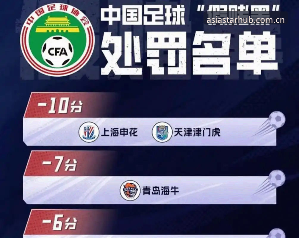 亚星最新版下载 足协第三批禁足名单速查教程:亚星体育官网v2.1.1整理17人终身禁足与48人五年处罚